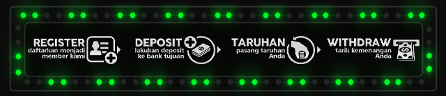 Metro188 Jackpot